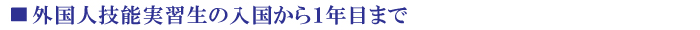 OlZ\K̎ꂩPN